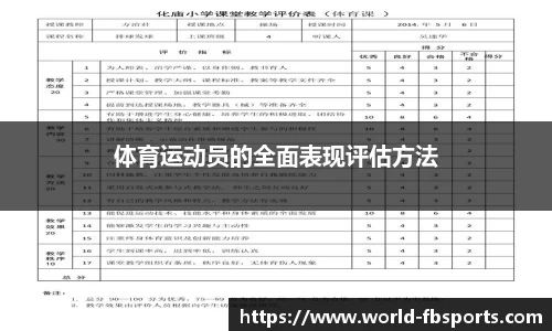 体育运动员的全面表现评估方法