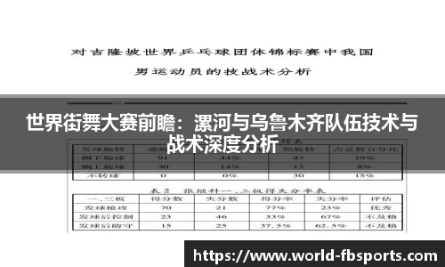 世界街舞大赛前瞻：漯河与乌鲁木齐队伍技术与战术深度分析