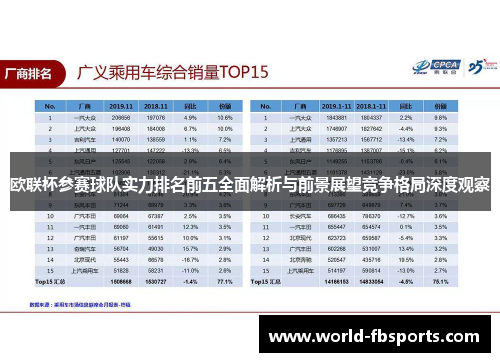 欧联杯参赛球队实力排名前五全面解析与前景展望竞争格局深度观察 欧联杯参赛球队实力排名前五全面解析与前景展望竞争格局深度观察