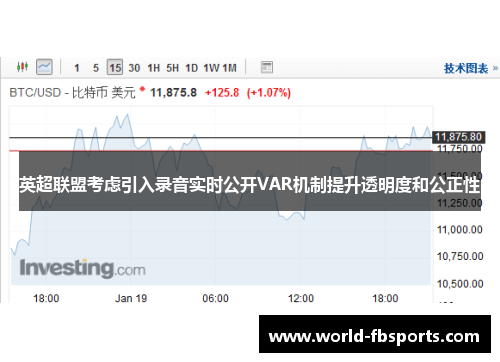 英超联盟考虑引入录音实时公开VAR机制提升透明度和公正性
