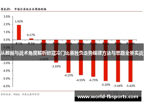 从数据与战术角度解析欧冠冷门比赛胜负走势规律方法与思路全景实战 从数据与战术角度解析欧冠冷门比赛胜负走势规律方法与思路全景实战