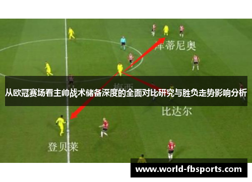 从欧冠赛场看主帅战术储备深度的全面对比研究与胜负走势影响分析