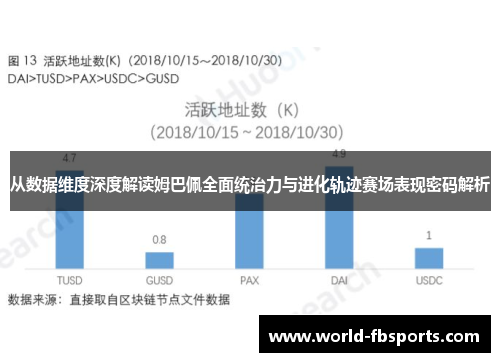 从数据维度深度解读姆巴佩全面统治力与进化轨迹赛场表现密码解析