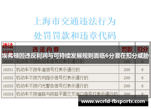 埃弗顿因违反利润与可持续发展规则面临6分潜在扣分威胁 埃弗顿因违反利润与可持续发展规则面临6分潜在扣分威胁