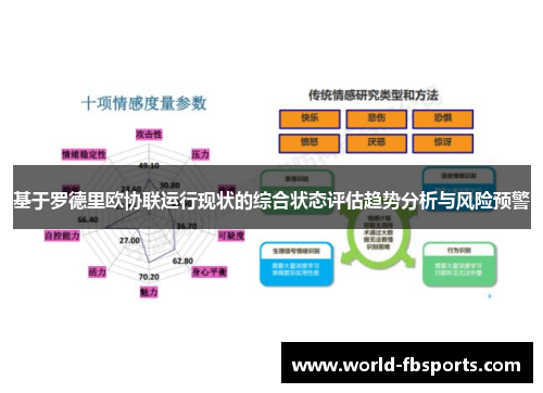 基于罗德里欧协联运行现状的综合状态评估趋势分析与风险预警